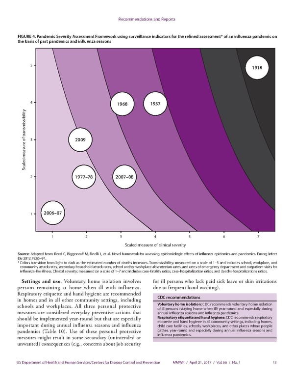 Community Mitigation Guidelines to Prevent Pandemic Influenza - Page 15