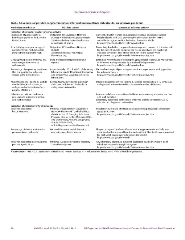 Community Mitigation Guidelines to Prevent Pandemic Influenza - Page 30