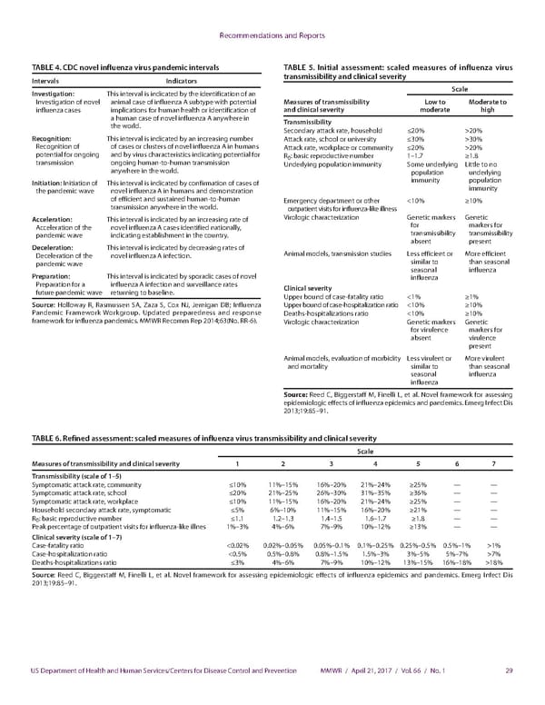 Community Mitigation Guidelines to Prevent Pandemic Influenza - Page 31