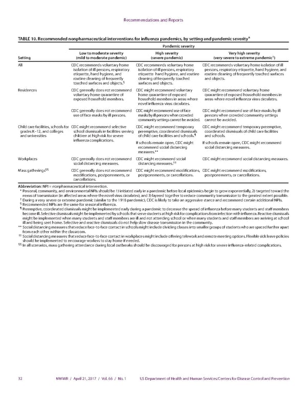 Community Mitigation Guidelines to Prevent Pandemic Influenza - Page 34