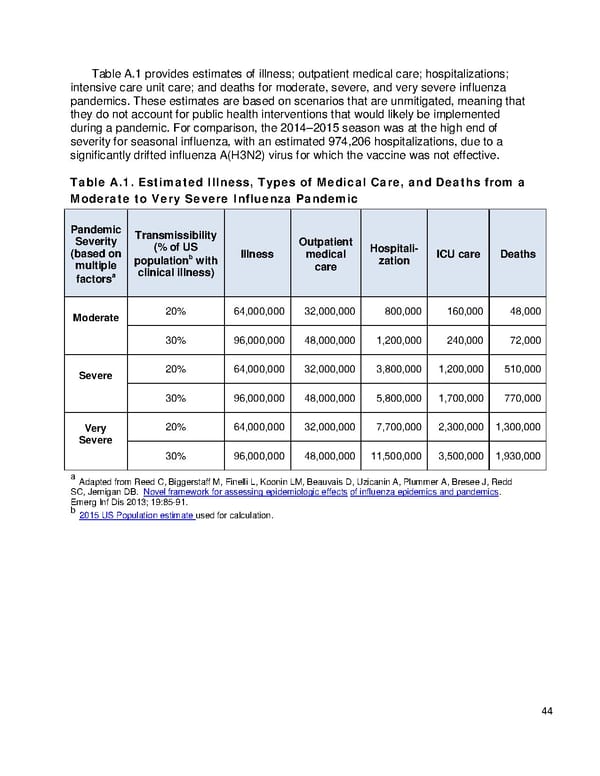 Pandemic Influenza Plan - Page 44